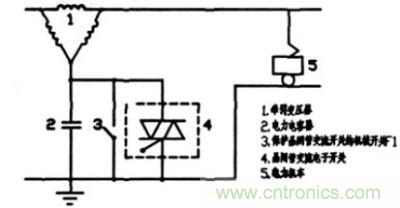 串联补偿装置原理示意图