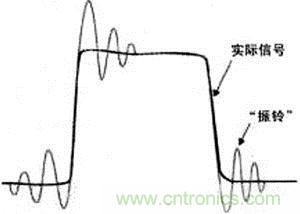 寄生电感和电容引起振荡会使信号失真，导致测量无效