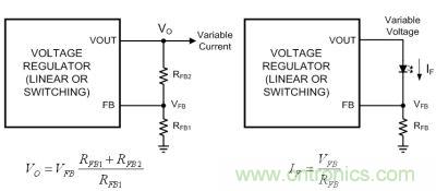 图1a：电压反馈；图1b：电流反馈