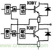 图3： IGBT桥臂直通短路?；? width=