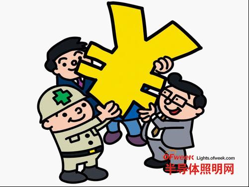 LED产业