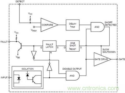 M57962AL的内部?；さ缏吠? width=