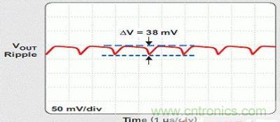VOUT=4.93V 时的输出纹波