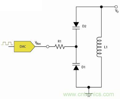 图1:变容二极管运用