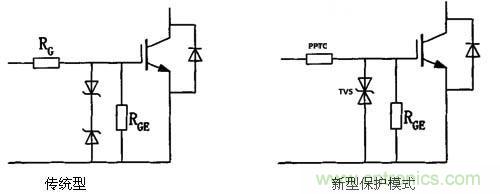 图2：传统保护模式和新型?；つＪ降缏范员? width=