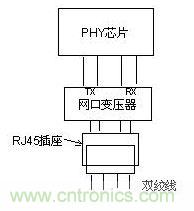 RJ45连接器示意图