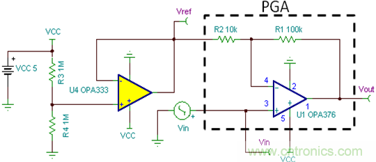 图3：缓冲器单端 PGA