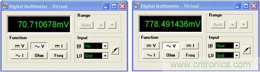 图4：以 TINA Spice 中的“万用表”功能对图 5 进行分析
