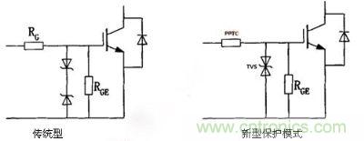 图3：传统保护模式和新型?；つＪ降缏范员? width=