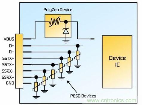 图2：综合的设备侧过压?；そ饩龇桨? width=