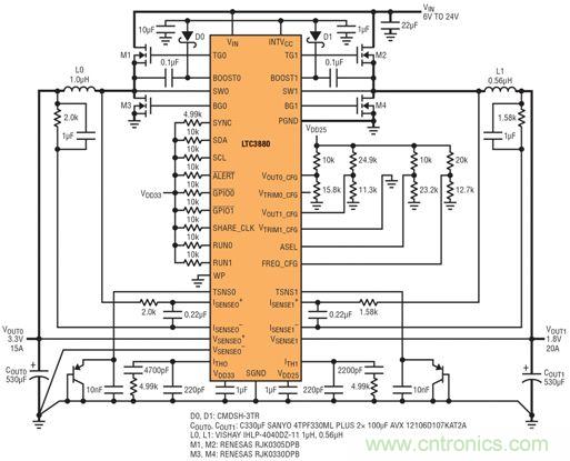 采用外部功率 MOSFET 的双输出稳压器