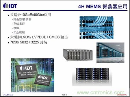 4H MEMS振荡器应用
