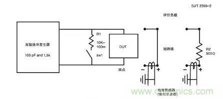 人体模式的静电放电敏感性测试原理图