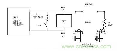 机器模式的静电放电敏感性测试原理图