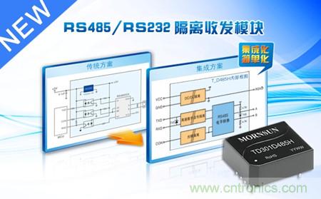 金升阳RS485/RS232隔离收发?？? width=