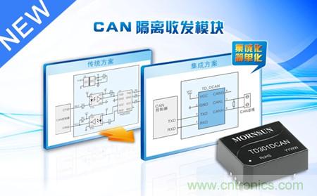 金升阳CAN隔离收发?？? width=