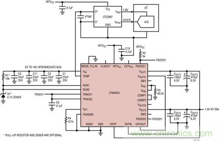 LTM4620、两相 1.5V/26A 并联输出