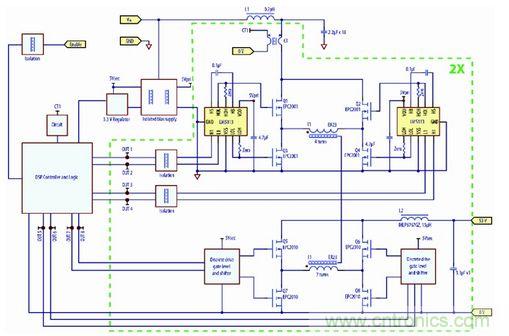 图5：采用eGaN FET设计、工作在250kHz开关频率的八分之一砖式、38 V-60 V至53 V 70W转换器的原理图。