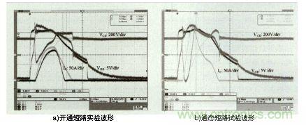 图6：短路实验结果