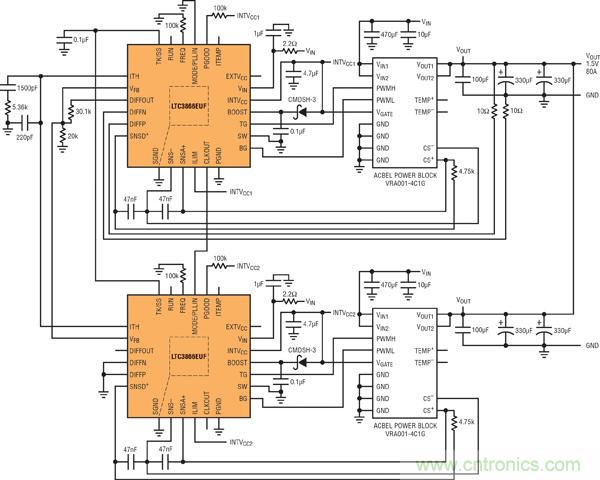 图7：基于并联LTC3866和电源构件的高效率、1.5V/80A电源