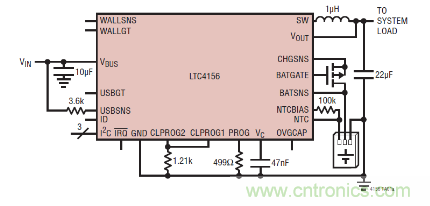 图1:LTC4156 的典型应用电路