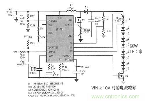 图1：用于汽车前灯、具备 25:1 的内部 PWM 调光、效率为 94% 的升压模式 LED 驱动器