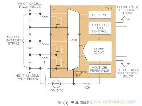 电池无源平衡消耗性