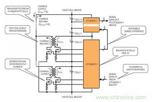 图4:LTC3300高效率双向多节电池有源平衡器
