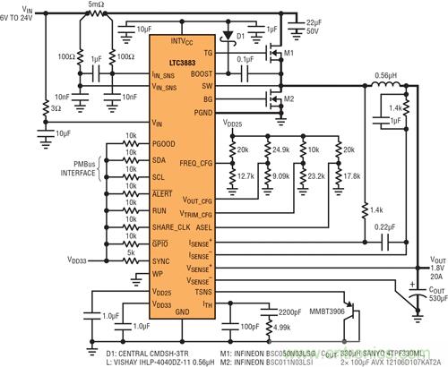 图 2:具 DCR 检测的高效率 500kHz 1.8V 降压型转换器