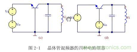图2-1 晶体管混频器的四种电路组态