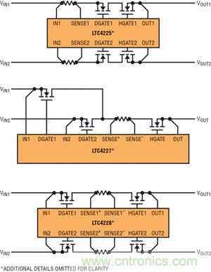  图 1：采用检测电阻器和外部 N 沟道 MOSFET 的 LTC4225、LTC4227 和 LTC4228 的不同配置