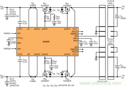 图 6：用 LTC4225 实现在电源端具备热插拔 MOSFET、在负载端具备理想二极管 MOSFET 的应用