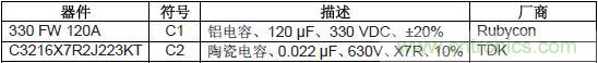 表1：图2中电路的典型部件清单