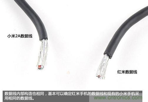 799元，看小米红米手机内部用什么零件？电子元件技术网