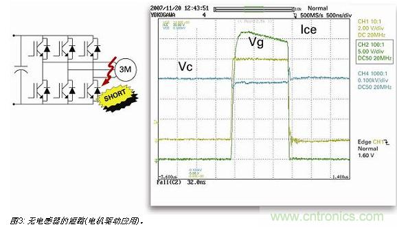 八大步骤轻松搞定IGBT选型-电子元件技术网