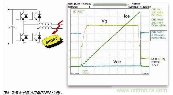 八大步骤轻松搞定IGBT选型-电子元件技术网