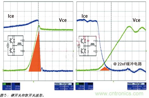 八大步骤轻松搞定IGBT选型-电子元件技术网
