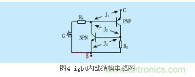 IGBT应用常见问题及解决方法汇总