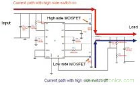 图1： 降压同步开关稳压器原理图