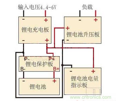 移动电源电路图