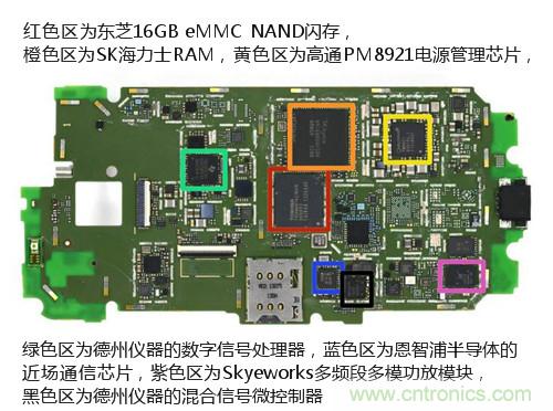 揭秘八核X8 SoC真面目，智能手机Moto X详细拆解！