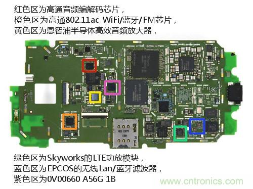 揭秘八核X8 SoC真面目，智能手机Moto X详细拆解！