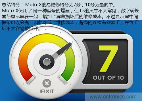 揭秘八核X8 SoC真面目，智能手机Moto X详细拆解！