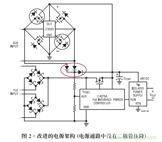 改进的电源架构(电源通路中没有二极管压降)