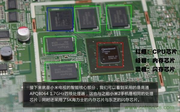 “价格战”失败！2999小米电视拆解看做工