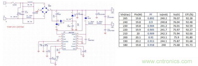 LED驱动器设计：如何用低成本实现高功率因数
