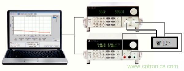 电池测试系统搭建方案