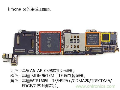 内部能否出“彩”？“五彩机身”iPhone 5C拆解揭秘