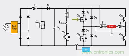 图1：HID灯镇流器混合频率逆变器