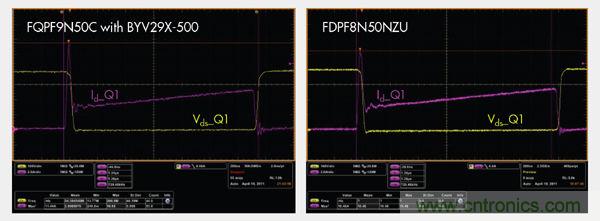 节约空间及成本的HID灯镇流器解决方案